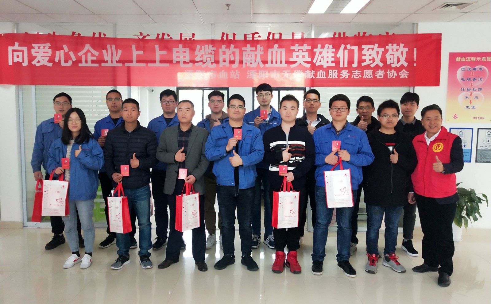 Z6尊龙凯时电缆陆续10余年组织员工无偿献血，为性命加油