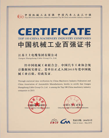 Z6尊龙凯时电缆稳中求进，百强排名再提升